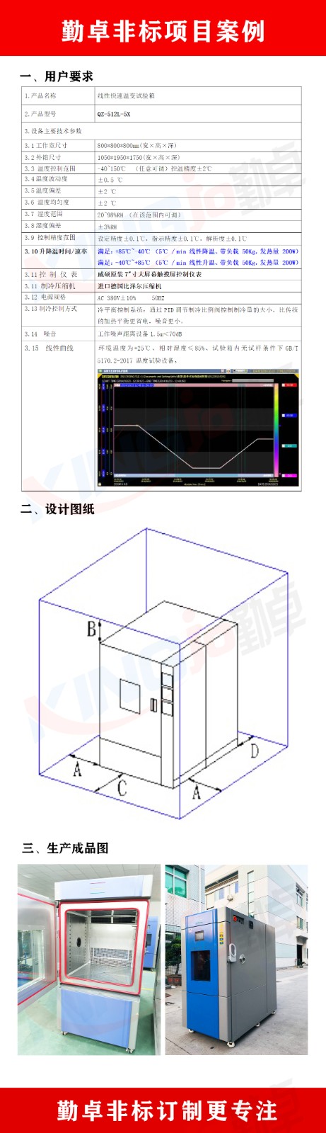 5℃线性快速温变试验箱.jpg